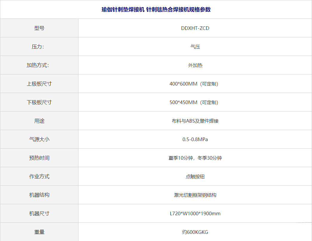 針刺墊熱熔機技術(shù) 針刺墊熱熔機技術(shù)